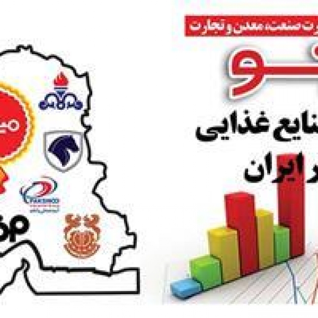 شرکت های صنعتی مینو و پارس مینو در ردیف برترین شرکت های ایران